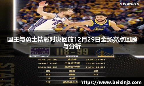 国王与勇士精彩对决回放12月29日全场亮点回顾与分析