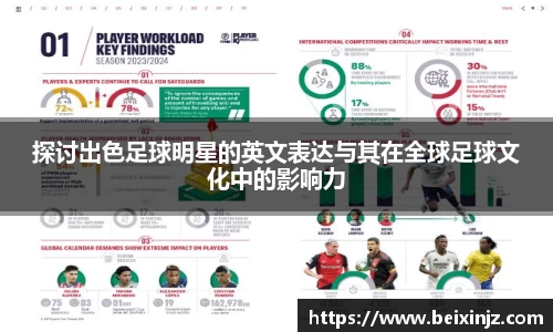 探讨出色足球明星的英文表达与其在全球足球文化中的影响力